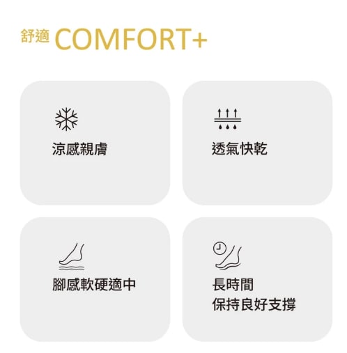 舒適 COMFORT+：涼感親膚、透氣快乾、軟硬適中