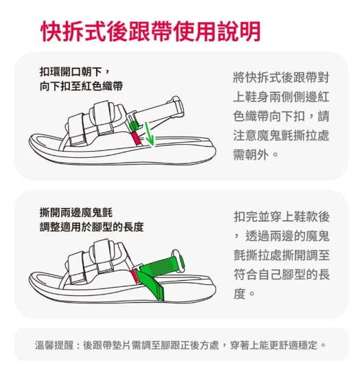 快拆式後跟帶使用說明